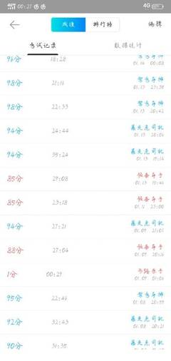 大华驾校学车咨询_大华驾校学车问答_大华驾校话题讨论【绍兴大华驾校】